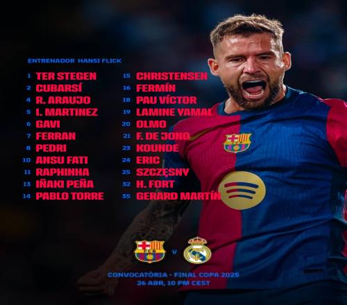 2025年高度监管关注